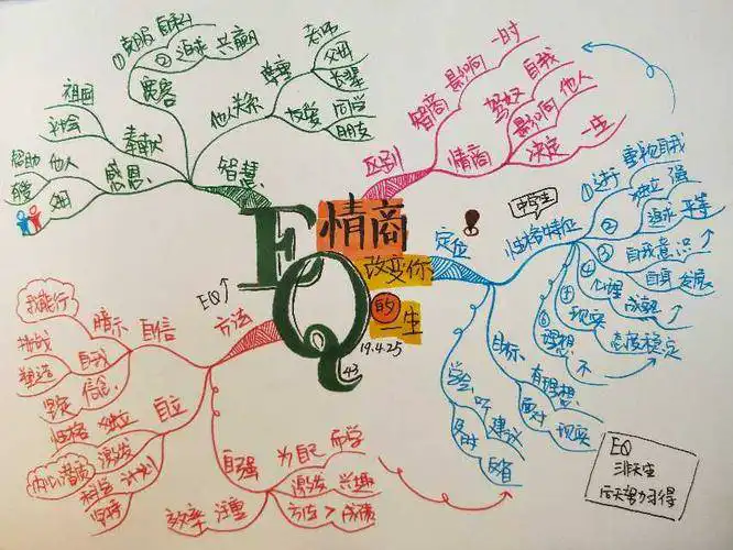 【金燦光輝格-日麗中天格】有專權之貴-紫微斗數格局