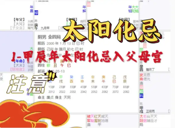 【紫微斗數實戰技巧-6】甲辰年太陽化忌，父親先逝